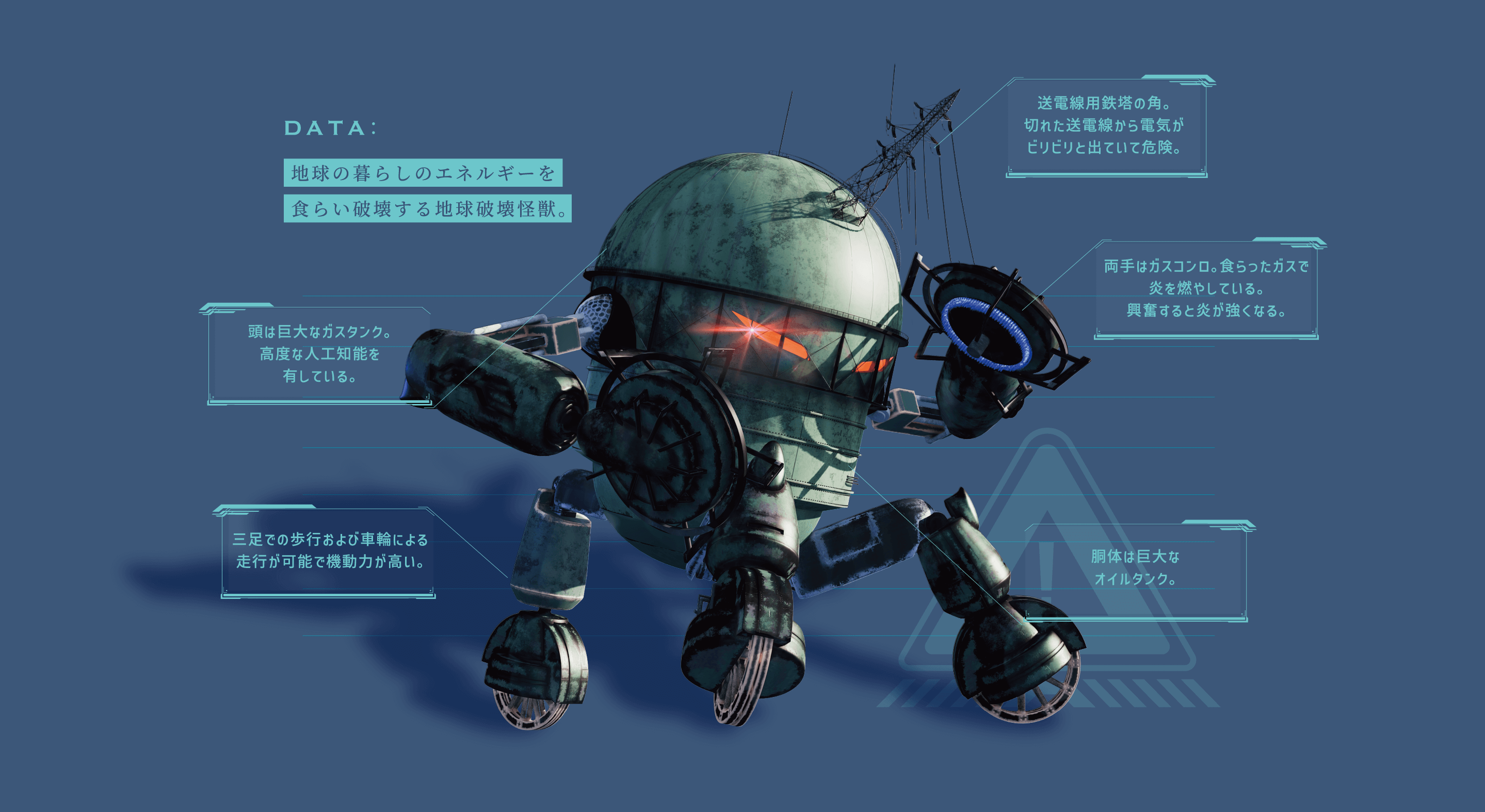 DATA:地球の暮らしのエネルギーをくらい破壊する地球破壊怪獣